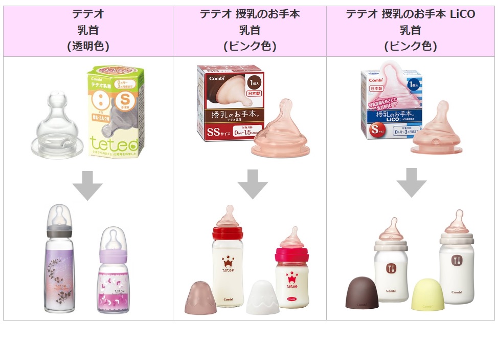 Combi teteo 哺乳瓶 - 授乳/お食事用品