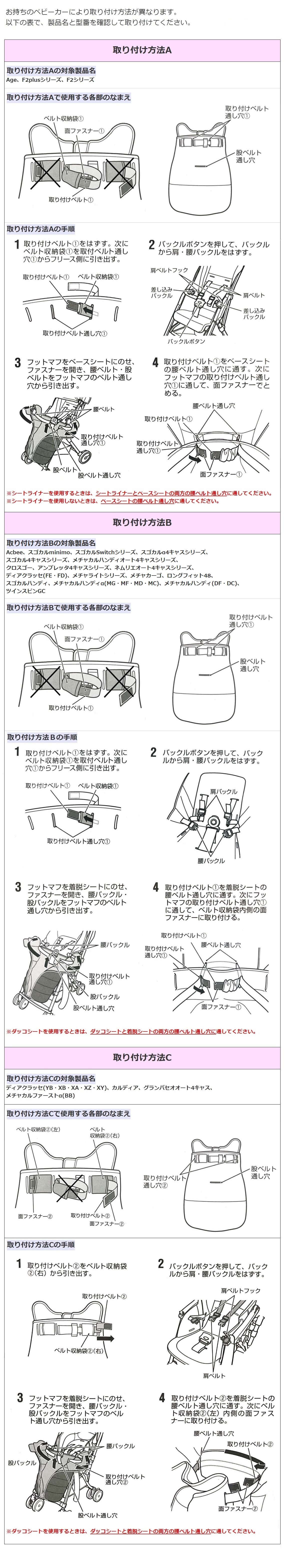 マルチフィットフットマフ』取り付けかた | コンビ（株） ＦＡＱ（よく